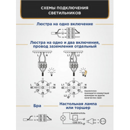 Люстра Петрасвет S1045-8, 8хЕ14 макс. 60Вт